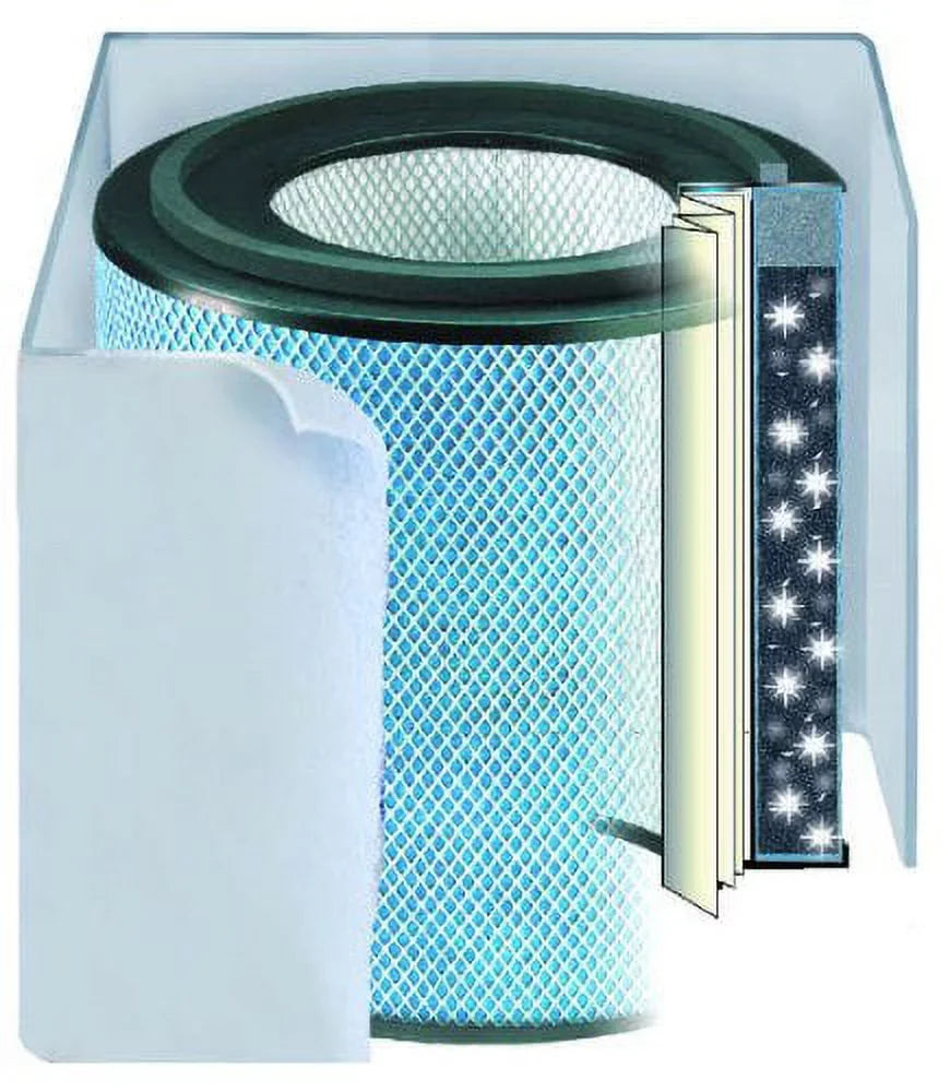Austin HealthMate STANDARD Replacement Filter with WHITE Pre-filter suitable light units (White, Sandstone)